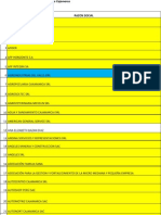 Clasificación de Empresas