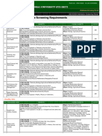 2023 Cut-Offs - Federal University Oye - Ekiti