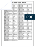 Most Common Irregular Verbs