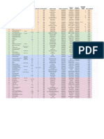 2024-25 Satsangdiksha Follow Up Poc - XLSX - Sheet1