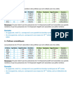 C. Préfixes Scientifiques