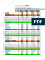 Projections-Demographiques-par Sexe Et Communes 2013-2025 2