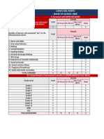 Psychosocial Assessment and Referral Data S.Y. 2024 5