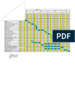 Carta Gantt