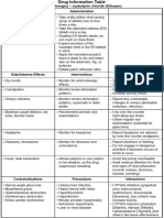 ATI Anticholinergics-OxybutyninChloride