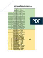 Listes Pour Les Groupes de TD Semestre 1 3