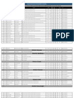 List of Form Not Submitted Matric Pass 2023, Policy 2023-24