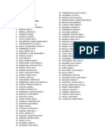 Pice Week 2024 Tribu Updated