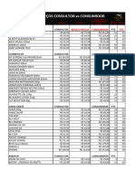 Nova Tabela de Preços BLV Consultor VS Con. Final - Abril 2017