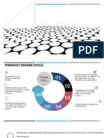 Design Cycle