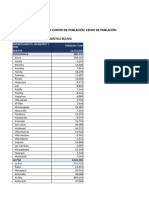 RESULTADOS CPV 2024