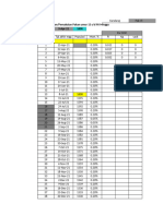 Forecast Kebutuhan Pakan