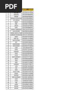 Data Wilayah Siderang Legok