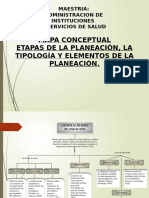 Act. 2 Sesion 1 Mapa Conceptual