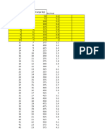 Practica 1 Materiales