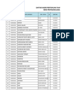 Data Jemaah Haji Kemenag PKM Mersam