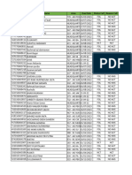 Daily Report Baf 13 Nov Riza R.