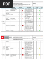 0007-00-Risk Assessment For Removal and Reinstatement Existing Fence Foundation and Associated Fixtures