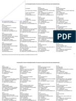 Provisional List of Voters AM Islamabad Chamber of Commerce