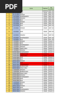 DPR Report