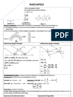 Wave Optics Formula Sheet