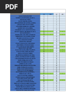 Classificação CFS1 2025 Opc1