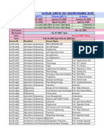 Tentative Course List (Jan - Apr 2025) - 1