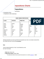 Prepositions Chart - GrammarBank-1