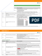 Ip CD Iprimary Maths