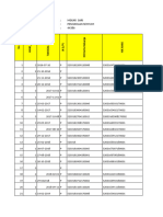 Format Laporan Penimbangan