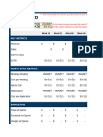 in Depth Reporting - ( (ProjectTracking) ) (TEMPLATE)