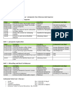 Tour Itinerary and Expense Siti Dwi Hastuty Syam