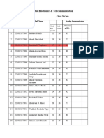 Analog Communication Attendence