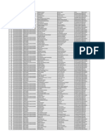 Ineligible Candidates For The Post of Ad Legal