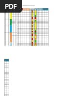 Matriz de Identificación de Peligros, Evaluacion Y Valoracion de Riesgos