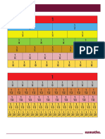 Equivalent Fractions Strips CM