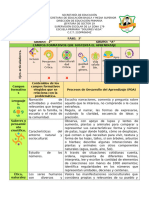 Planeación Didáctica Noviembre