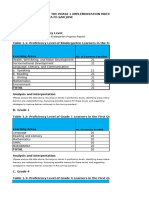 Quarterly Report On Phase 1 Implementation of MATATAG Curriculum 2 1