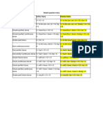 Materi Passive Voice