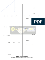 Tejas Batch Dpp-2 (Permutation & Combination) : Fundamental Principle of Counting and Question Based On Numbers