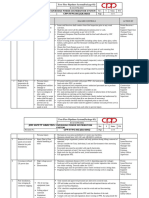 Jsa For Overhead Power Distribution System