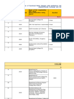 3.7.1 - 03 List of Year Wise Activities and Exchange