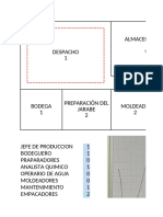 Estructura Proyecto EcoCafe