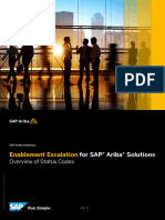 SAP Business Network - Supplier Enablement - Escalation Code Overview