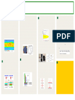 PST - Uv Vis Nir For Solar Cells Poster