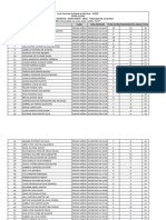 Classificação Definitiva - Médio - JUCESP 3