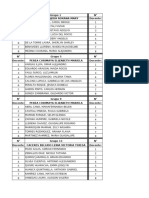 Cib Rehabilitacion Oral Ii - Semestre Par 2024 Actualizado