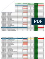 Mid Sem Grading Updated