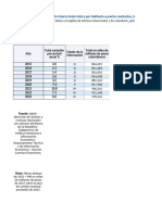 Taller Economia