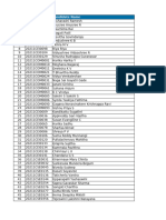 Revised Accenture 1092 - Lab Details Online Test of 28th & 29th Oct.24 - S